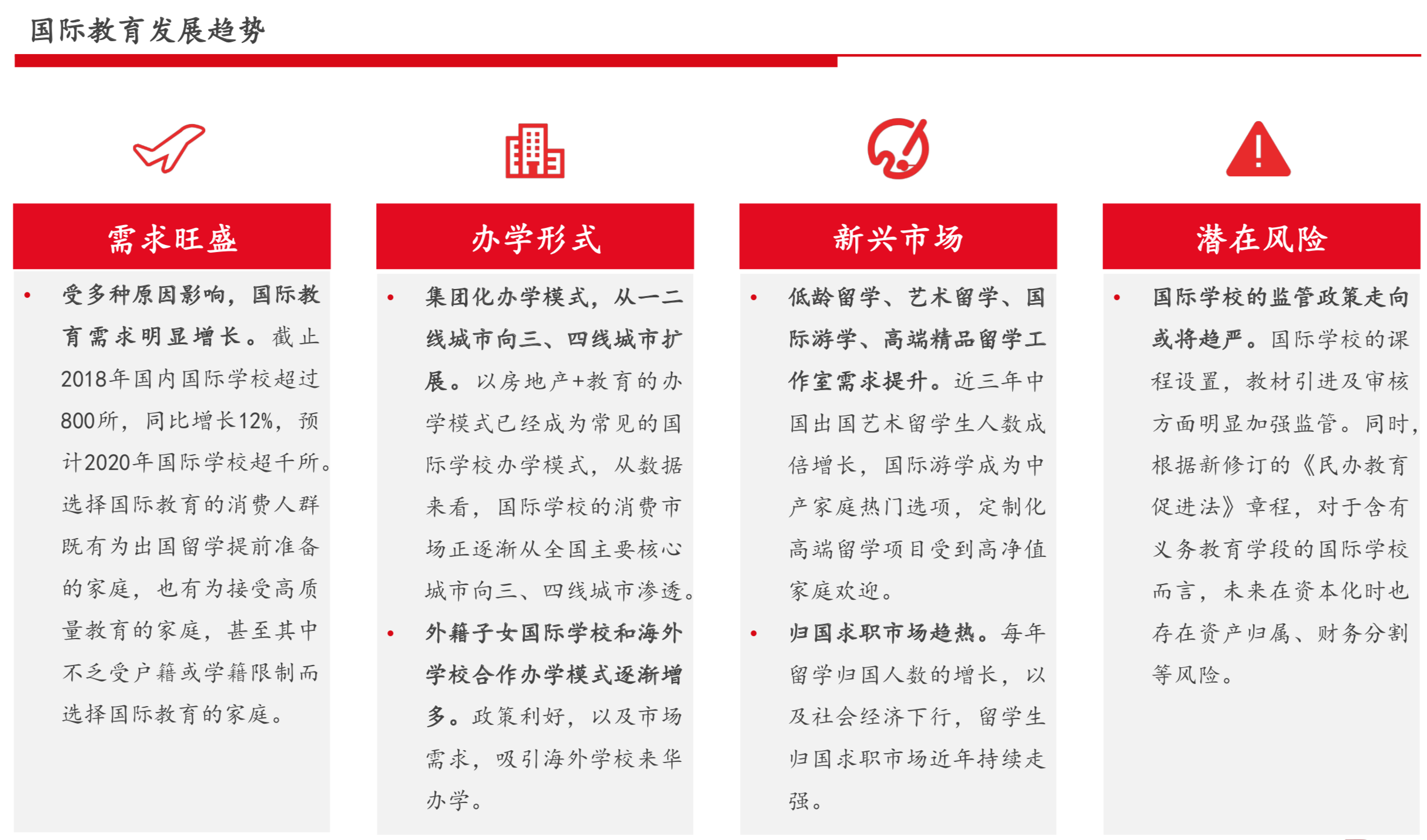 国际教育行业研究报告：新兴增量市场、政策监管趋严 | 36氪国际教育专题