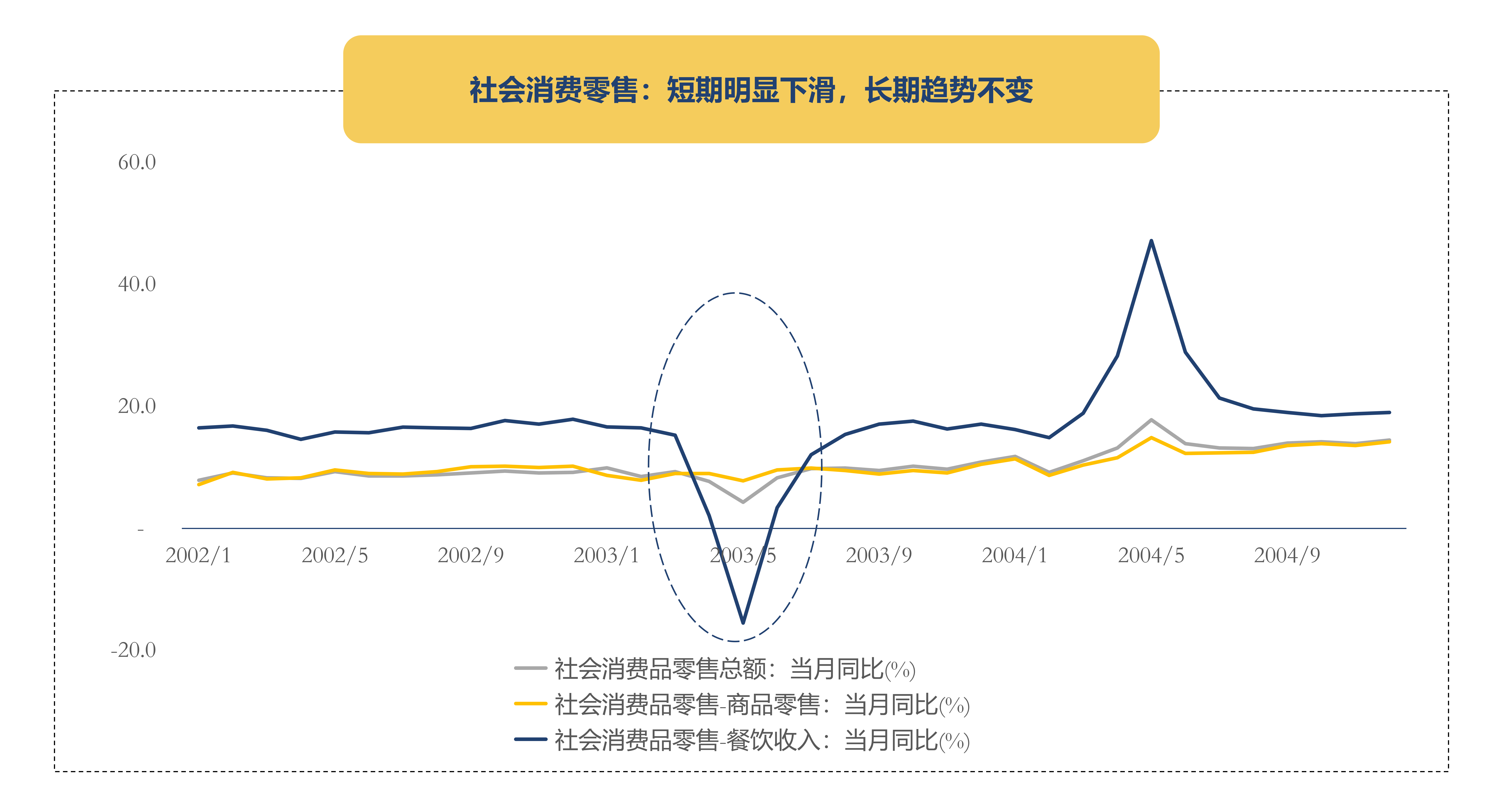 光源资本郑烜乐：创业公司的三维战“疫”攻略