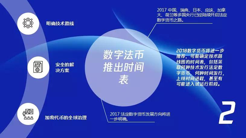 大江大海2018：冲浪科技之巅不可错过的十大数字前沿趋势