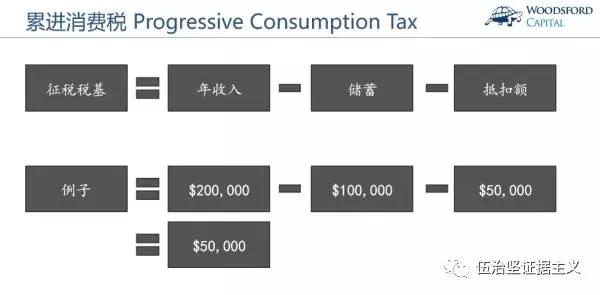 和罗伯特·弗兰克教授的一场对话：成功来自勤奋还是运气？