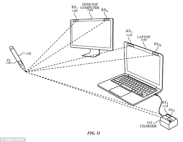 苹果的新专利：不需要屏幕，这杆触控笔可以在空气中3D涂鸦