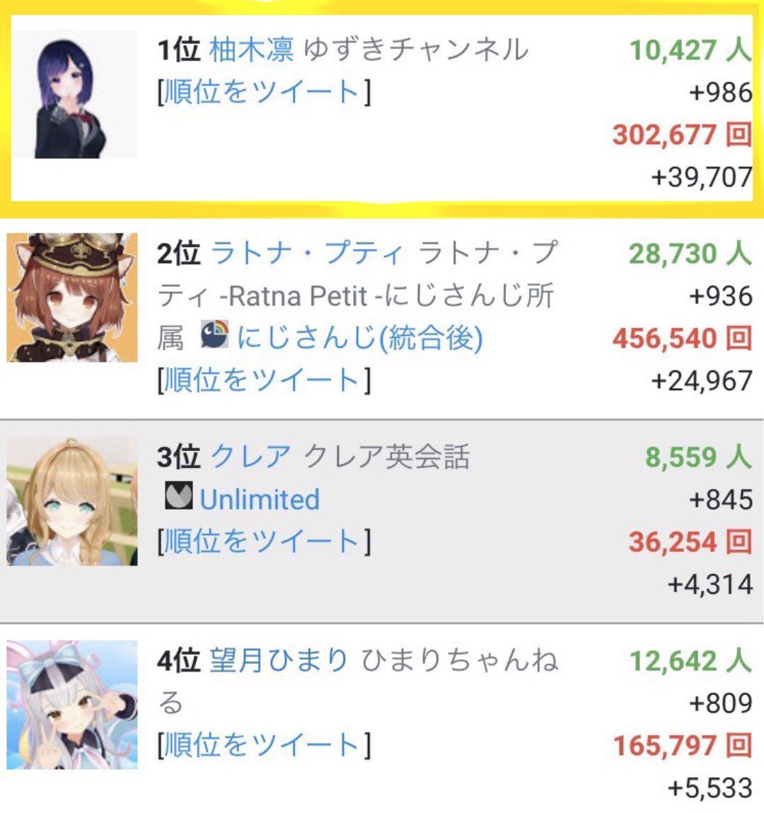 Avtuber出现 虚拟主播在日本遇色情 拐点 详细解读 最新资讯 热点事件 36氪