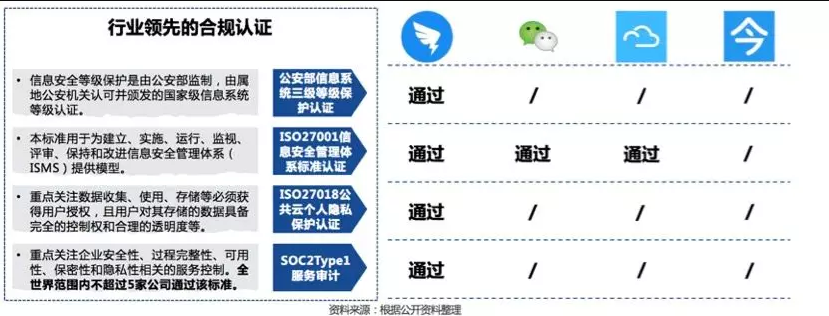 一个“慢行业”的快意恩仇