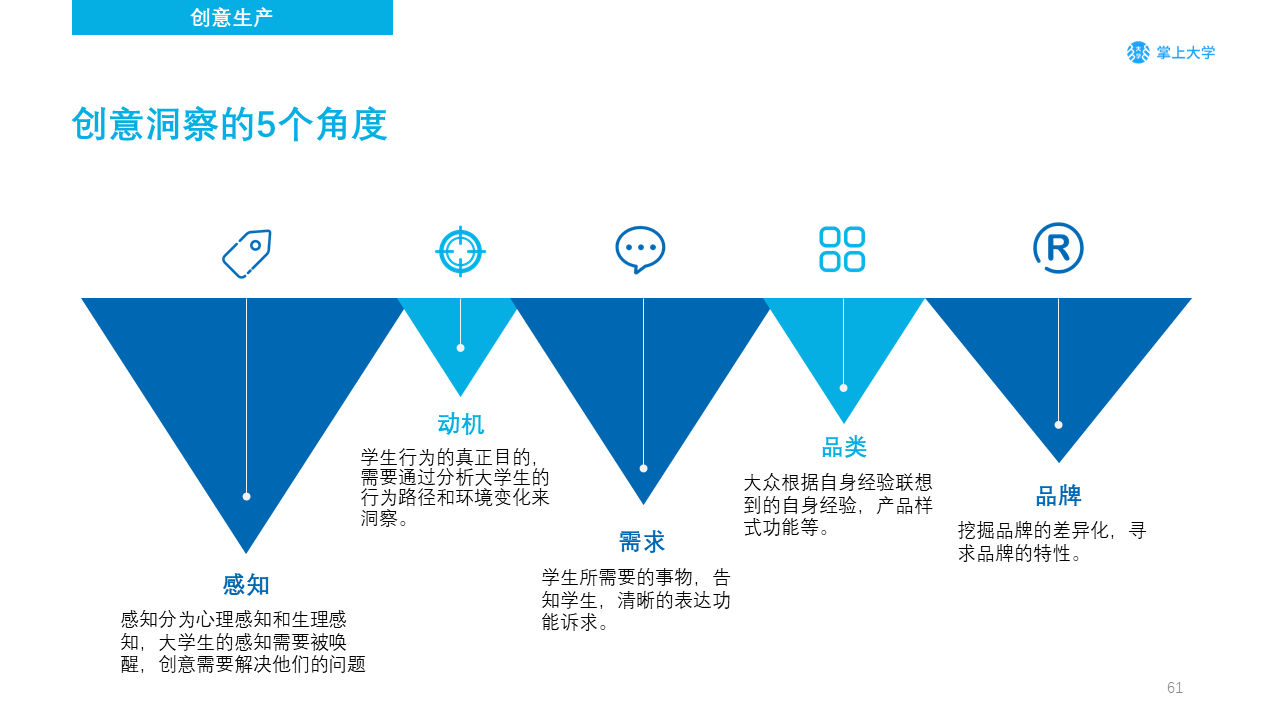 高校新媒体营销如何做？你需要了解的不只是大学生的衣食住行