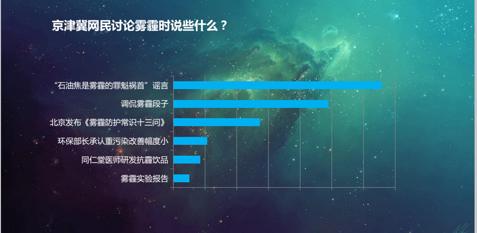2017上半年热点舆情：1个马克龙＝2.6个凤姐＝3.7个特朗普