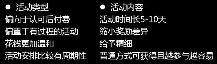 中国移动游戏行业趋势：3年后全球市场或超千亿美金，热血汉子、游戏佳人贡献多少？