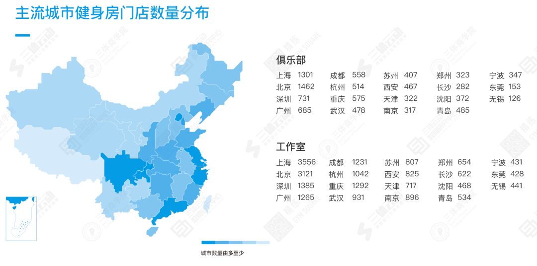 2018中国健身行业数据报告：9大版块195个数据详解中国健身行业