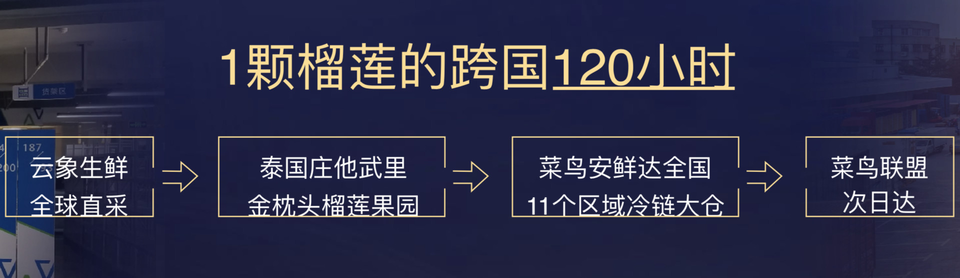 “个性化”生意不要了，规模经济重新定义