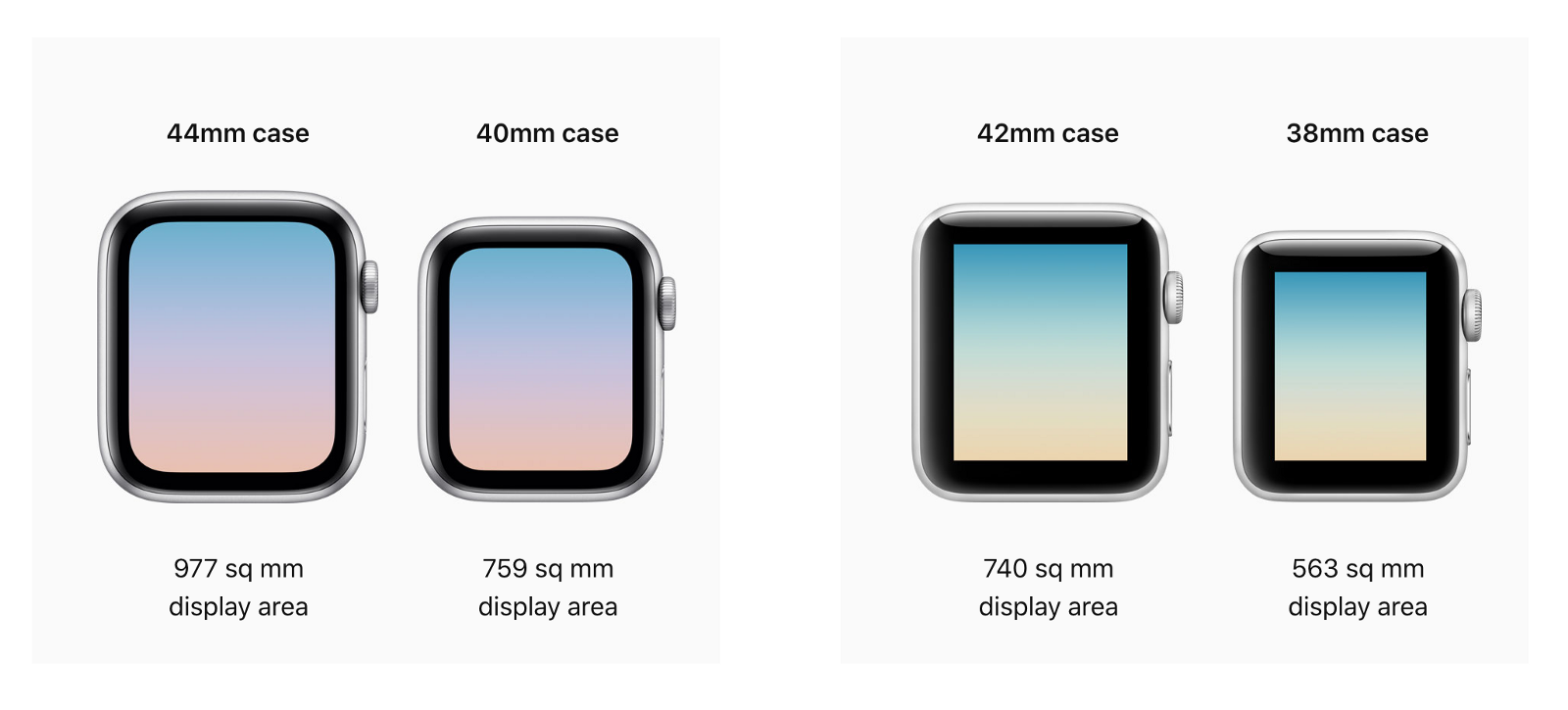 外国博主吐槽：苹果手机是好手机，就是起名太差劲