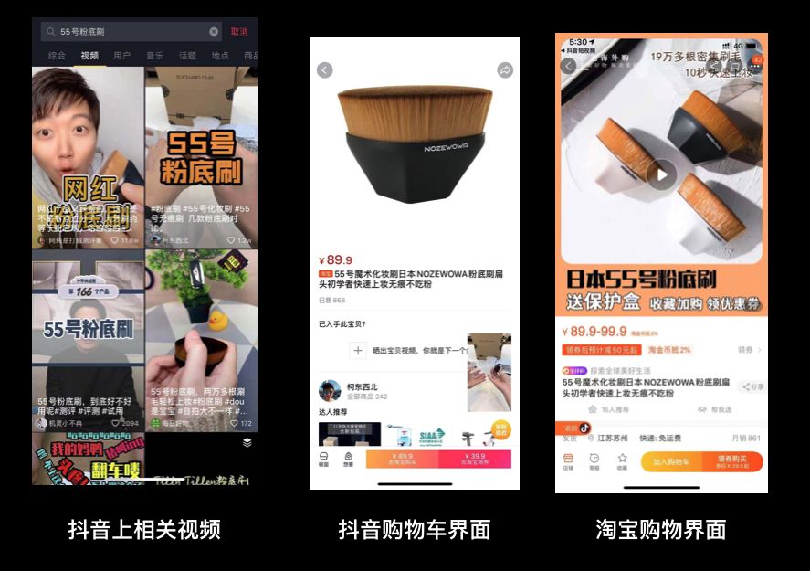 盘点2019年最热门的10大增长策略