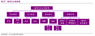 在线教育“埋人不倦”，新东方在线能免俗吗？