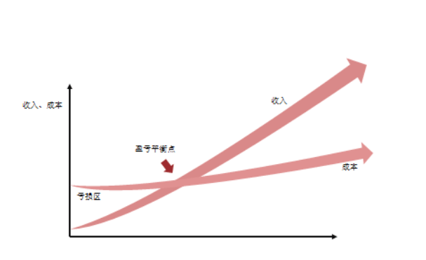 屏幕快照 2016-05-26 下午5.59.22.png