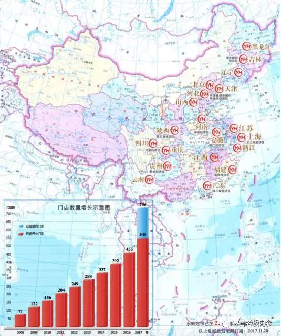 阿里联手高鑫零售，布局拓展盒马，从“谣言”到现实为何等了九个月？