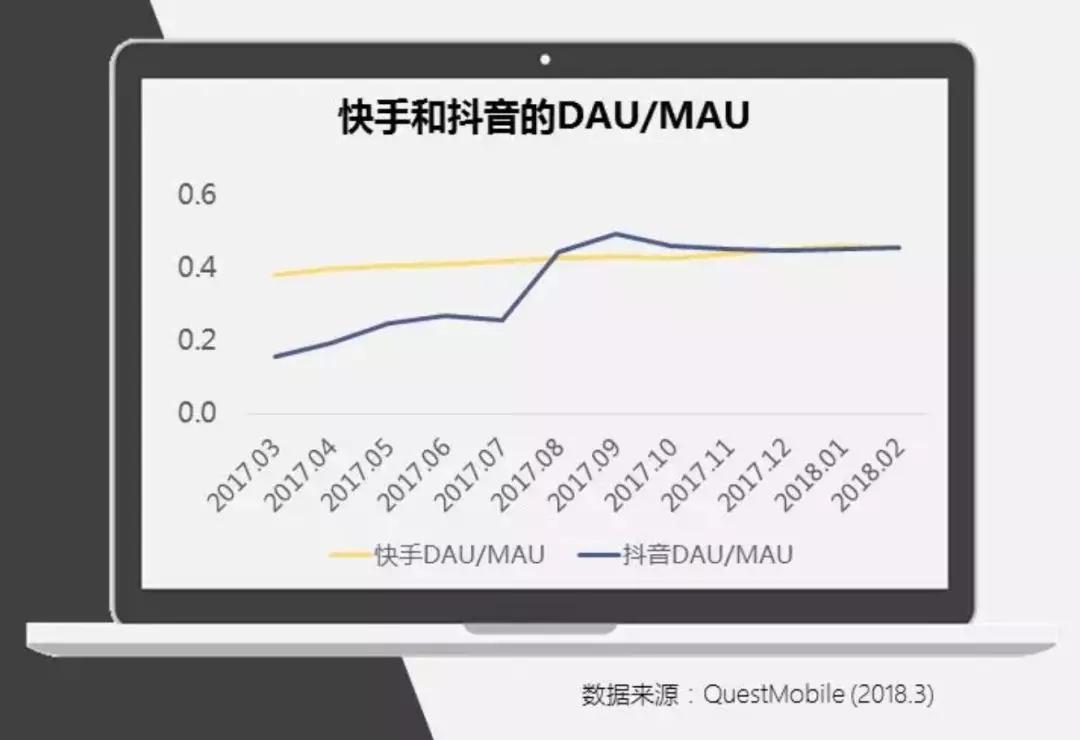 QQ依然年轻，只是最初用QQ的那帮人渐渐老了