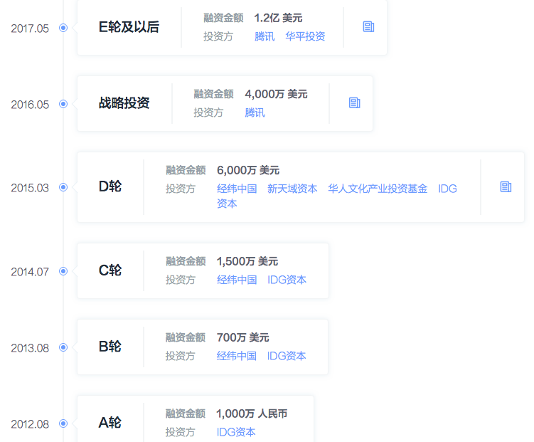 36氪独家 | 「猿辅导」完成腾讯领投3亿美元新一轮融资，投后估值超过30亿美元