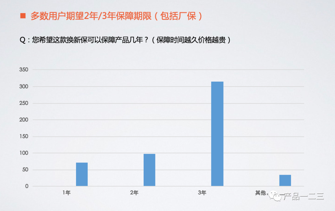 犯了和马化腾、李彦宏一样的错，为什么？怎么破？