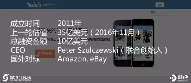 你还在为拓展新用户发愁？看看美国独角兽如何用老会员掘金