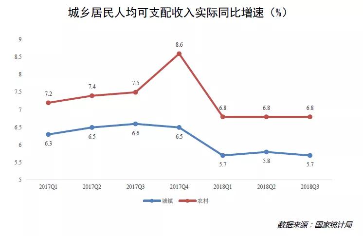 下沉市场背后的真实中国：动能转换、长尾苏醒与平台逆袭