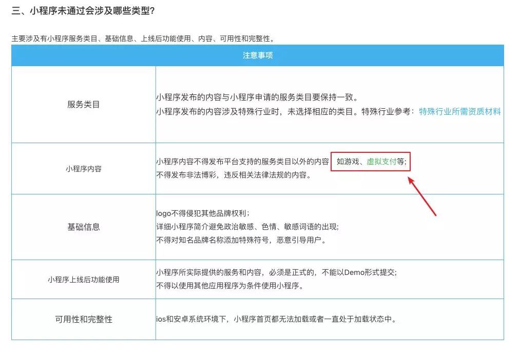 进击的微信小游戏