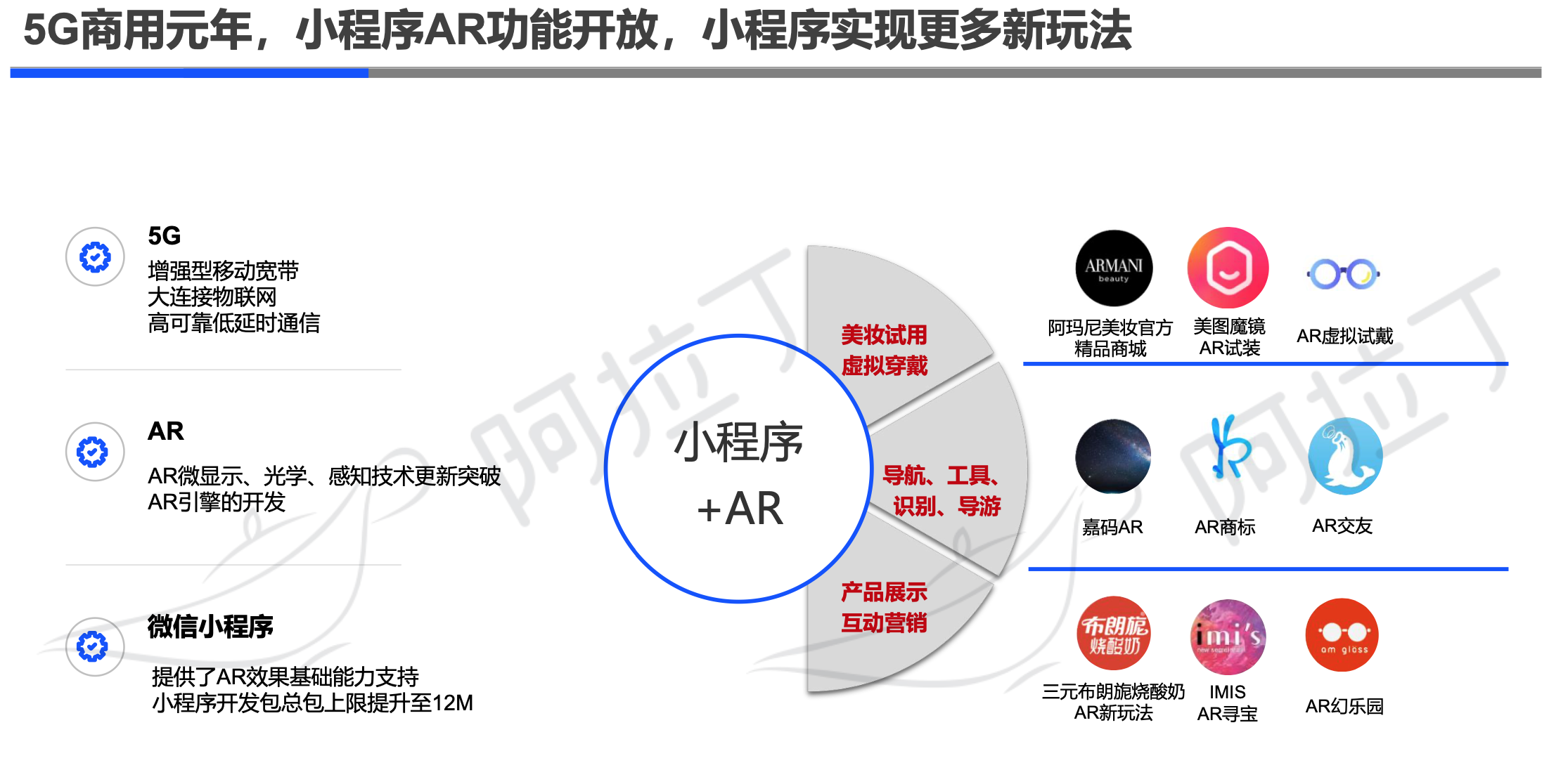阿拉丁2019年小程序年度生态白皮书：小程序互联网时代到来