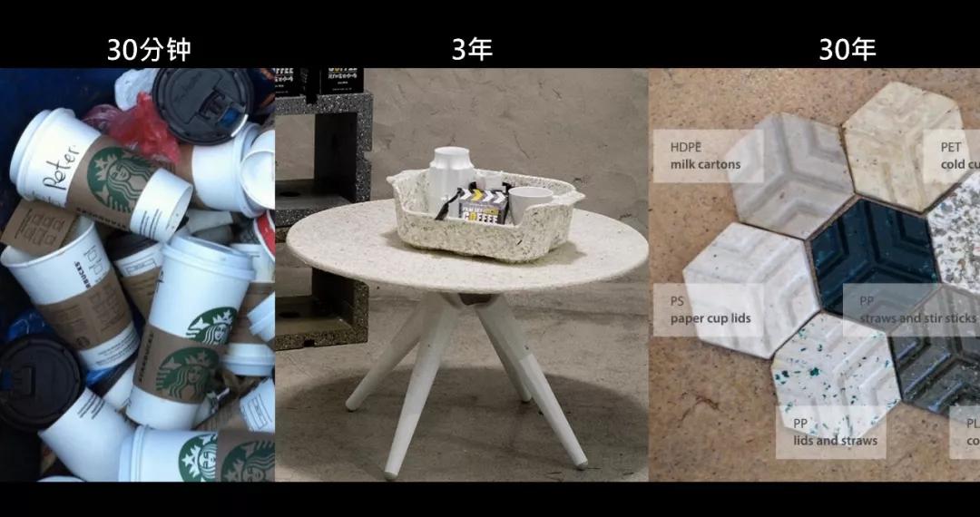 我们募集了150万个塑料瓶，建成了一个九层高的博物馆