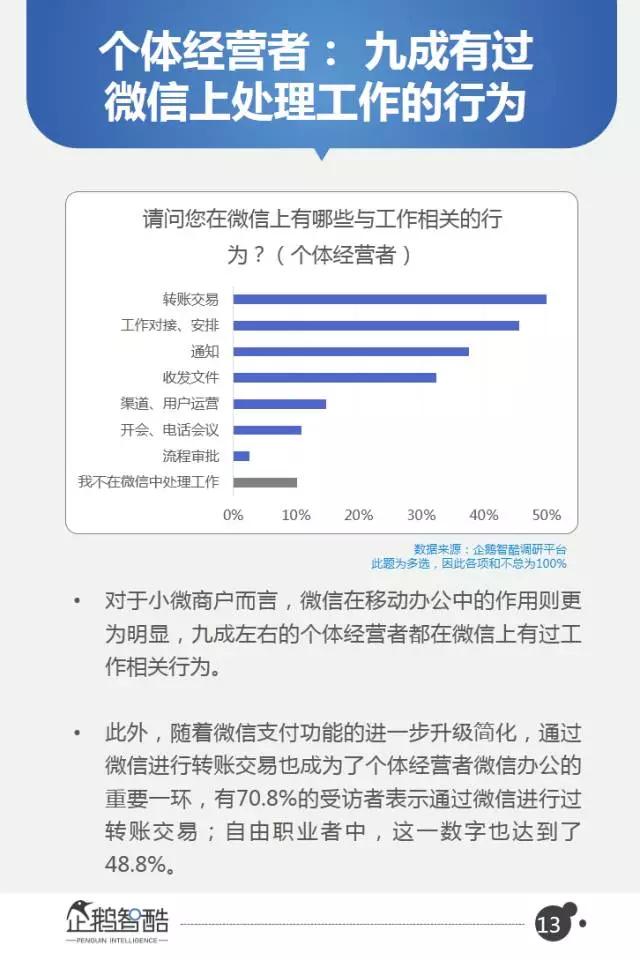 微信2017用户研究和商机洞察：从社交迁徙到商业变革