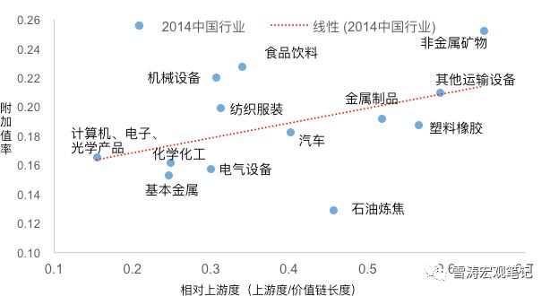 从中兴缺芯看中国制造如何做强