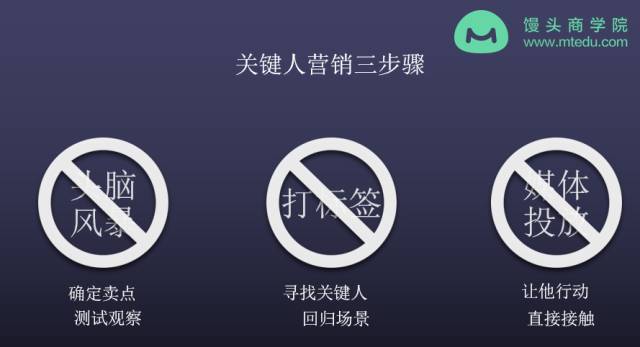 猎豹5年营销经验：除了追热点和烧钱，什么才是最高效的营销方法？