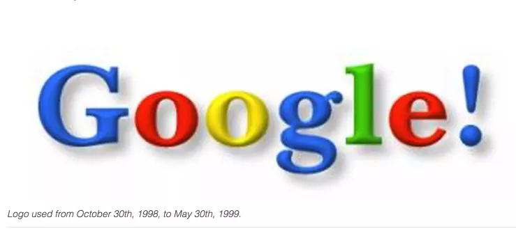 Google迎来了20岁生日，但故事要从1996年讲起