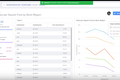 商业数据分析服务商 ThoughtSpot 获 1.45 亿美元融资，下一步是 IPO