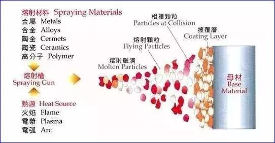 智能出行的动力担当，解码东风日产超强发动机