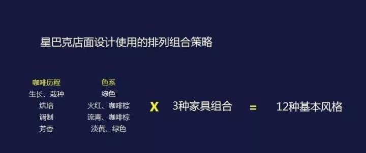 如何成为一个很厉害的人？采铜详述13个思维法则