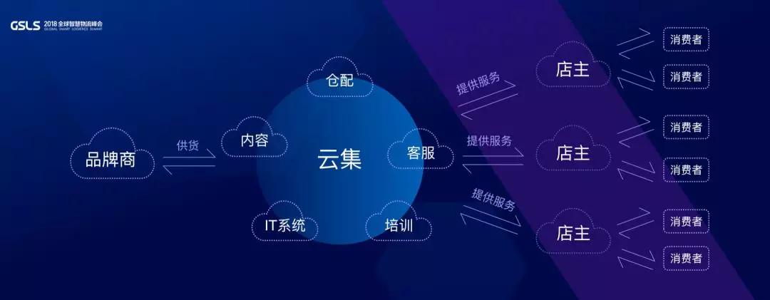 曾鸣：互联网的下半场，拼的是协同效应