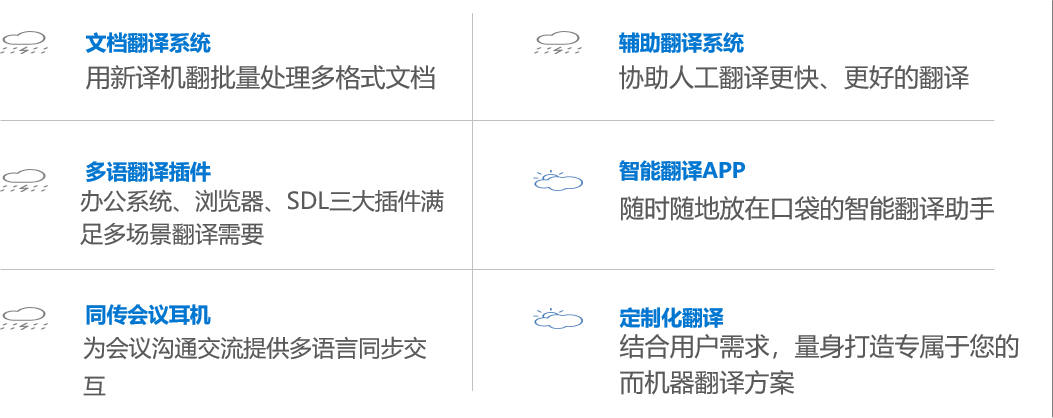 36氪研究企业调研 | 人工智能翻译企业-新译科技