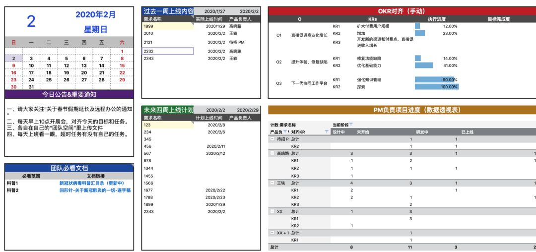 石墨文档吴洁：从汇总疫情信息到支持远程办公，我们做了这些事