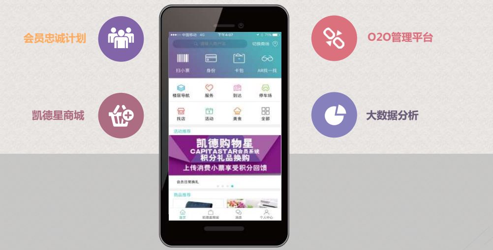 深圳商业地产开启BATTLE模式，看开业一年的来福士如何来战