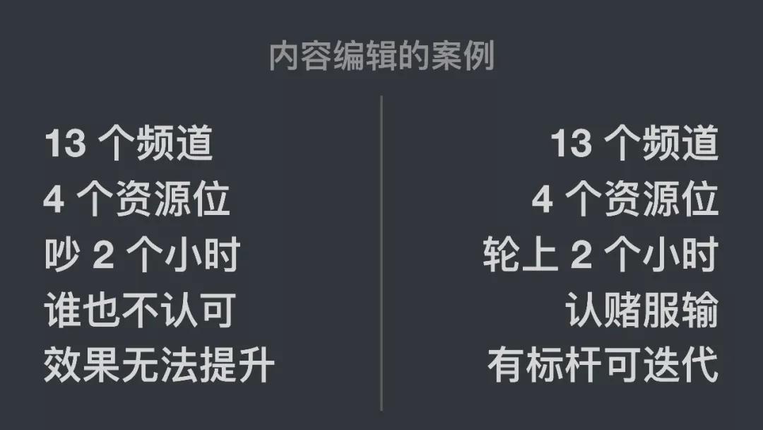 增长遇到瓶颈？5 个小时 7 个嘉宾，看看这十几个案例如何做的