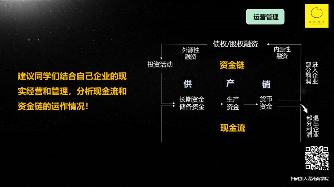 正确的融资观：公司不是孩子，是商品