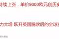 在法国，我对楼市的信仰被击碎了