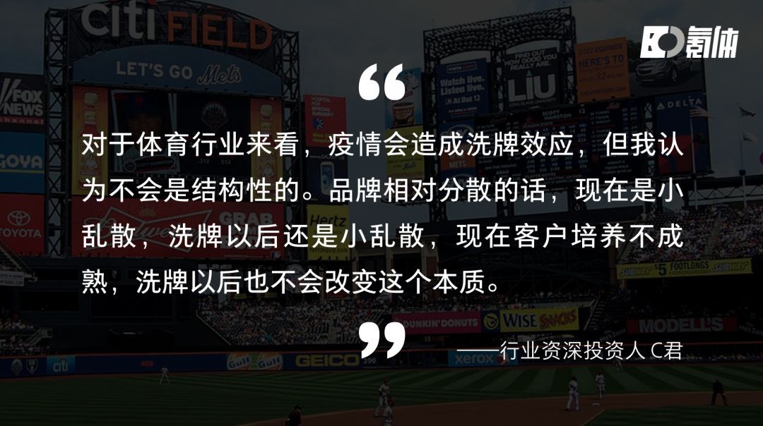 体育行业如何抗疫？这是六位投资人开出的药方