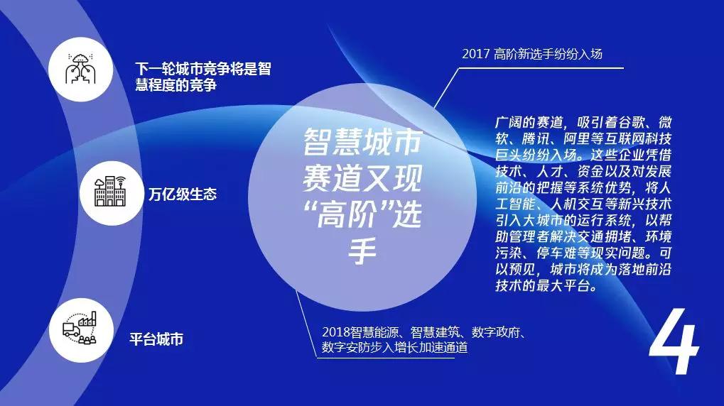 大江大海2018：冲浪科技之巅不可错过的十大数字前沿趋势