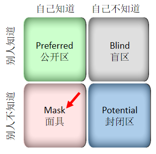 致管理者：我为什么劝你珍惜“叛逆员工”？