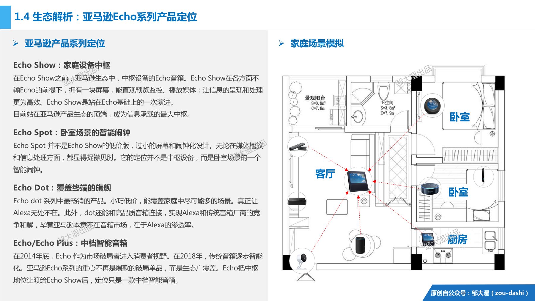 2018智能音箱报告：23张图讲清音箱战局和屏幕化大趋势