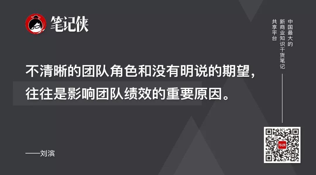 最高效的团队为何在6人左右？