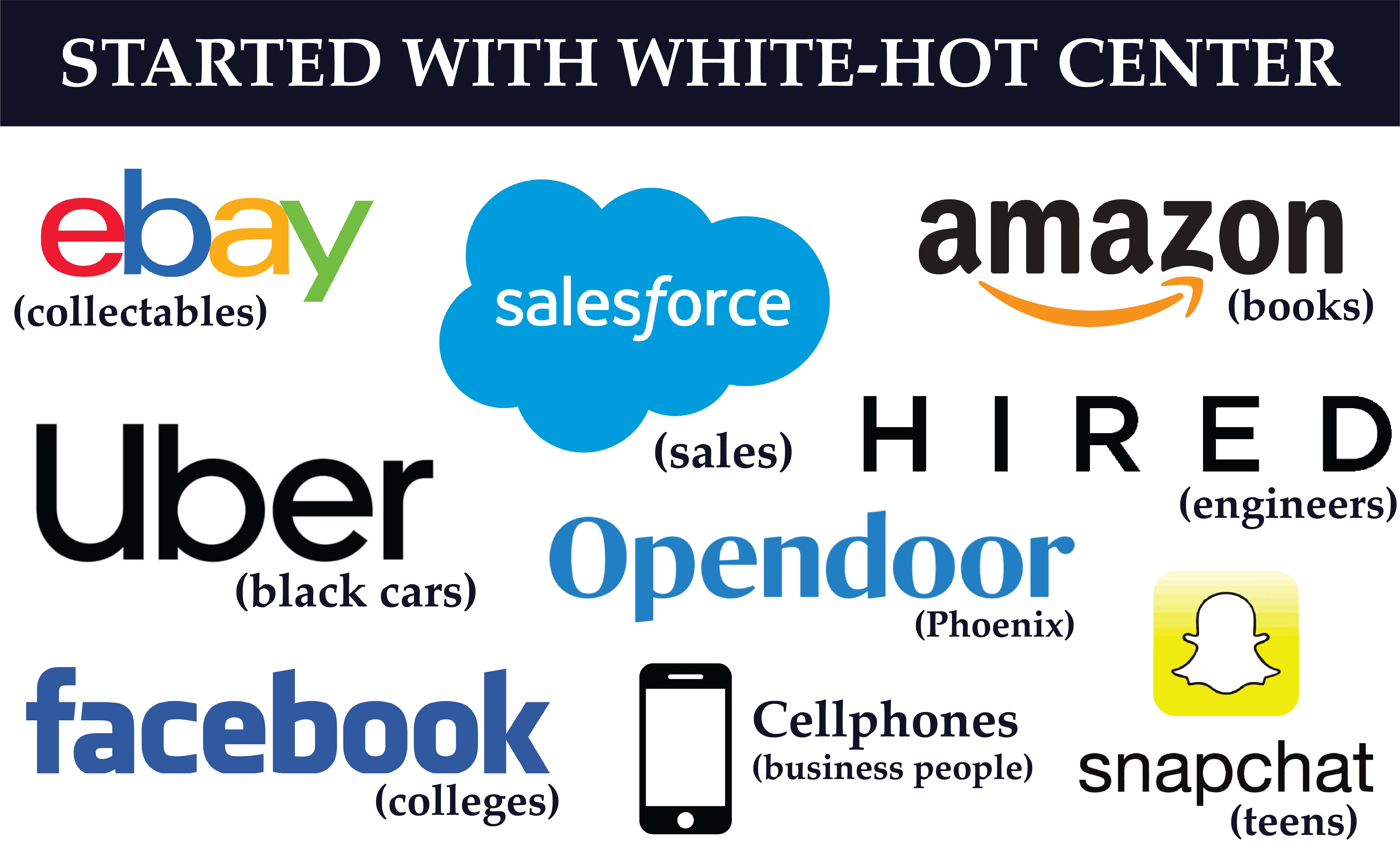 Examples of companies that started with the white-hot center