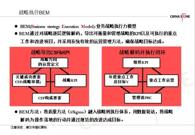 为什么华为的战略目标近乎100%达成？