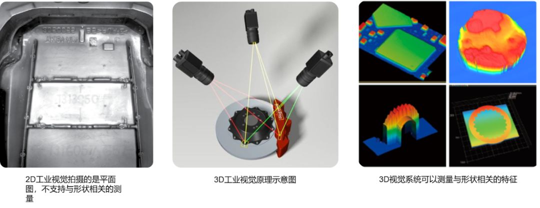 我们看到了AI行业里的下一片红海