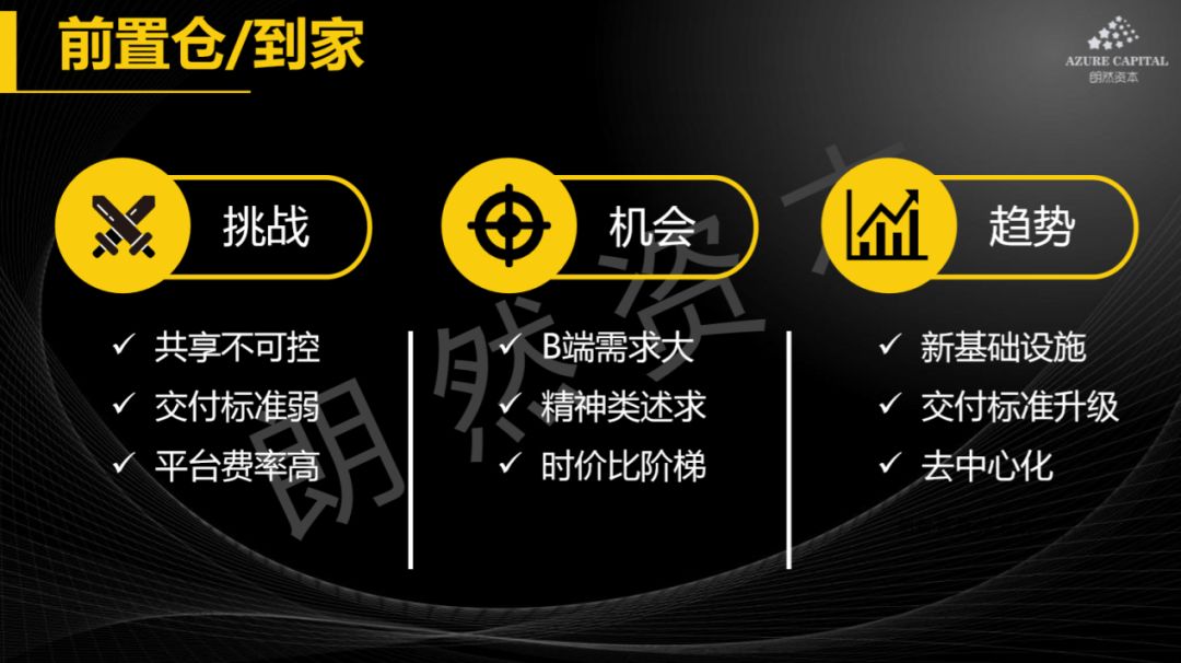疫情之下，消费细分行业的短期催化和长期较量