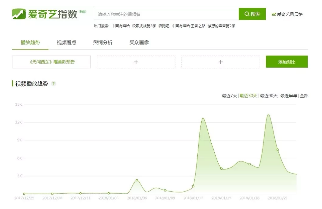 新闻AB面丨用户已对“震惊”麻木，微商和头条们都可以歇歇了