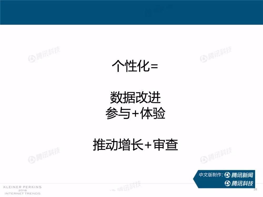 【完整版】2018互联网女皇趋势报告：全球互联网用户出现个位数增长